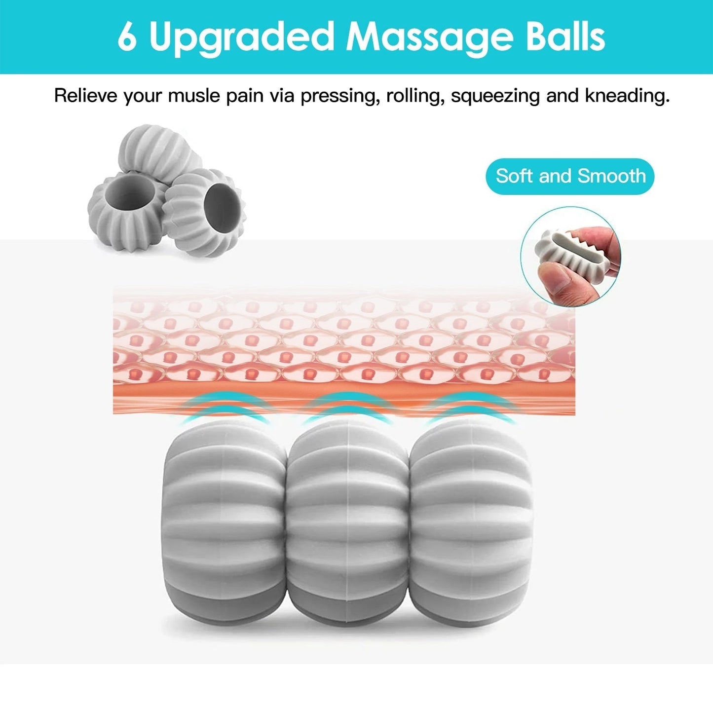 Acortix™360° Neck Roller Massager