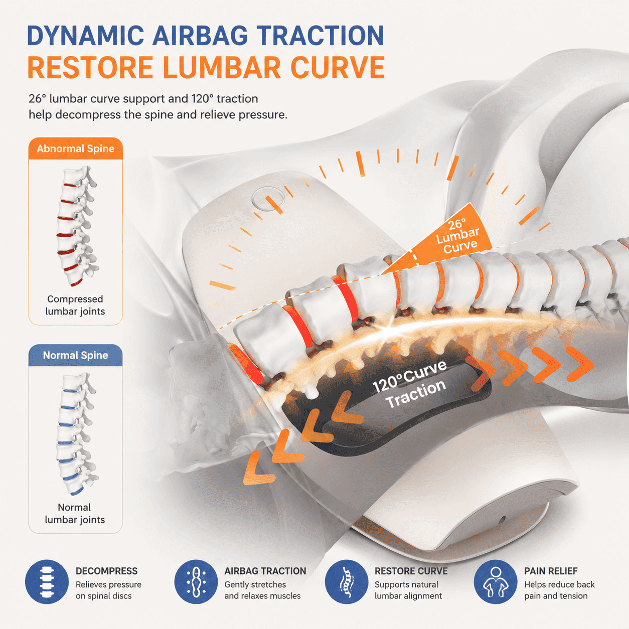 Acortix™Electric Lumbar Traction Massager