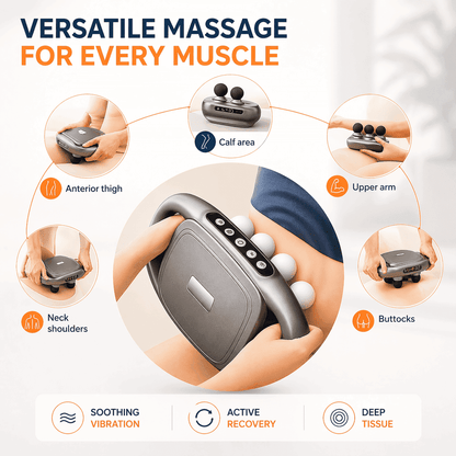 Acortix™Massage Gun Set
