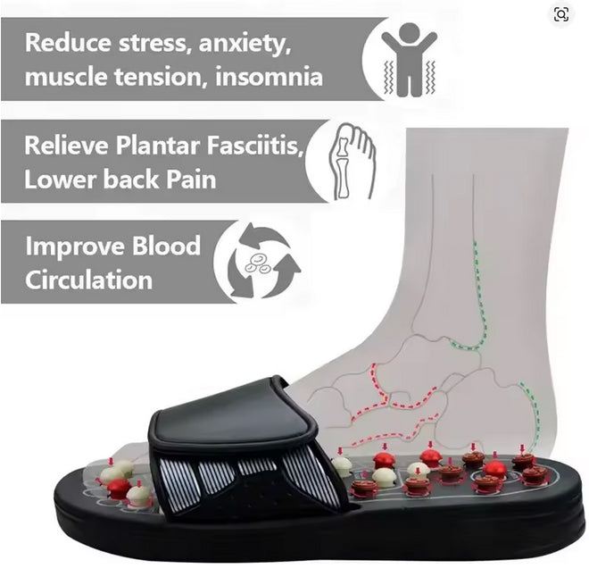 Acortix™Acupressure Foot Massager Sandals