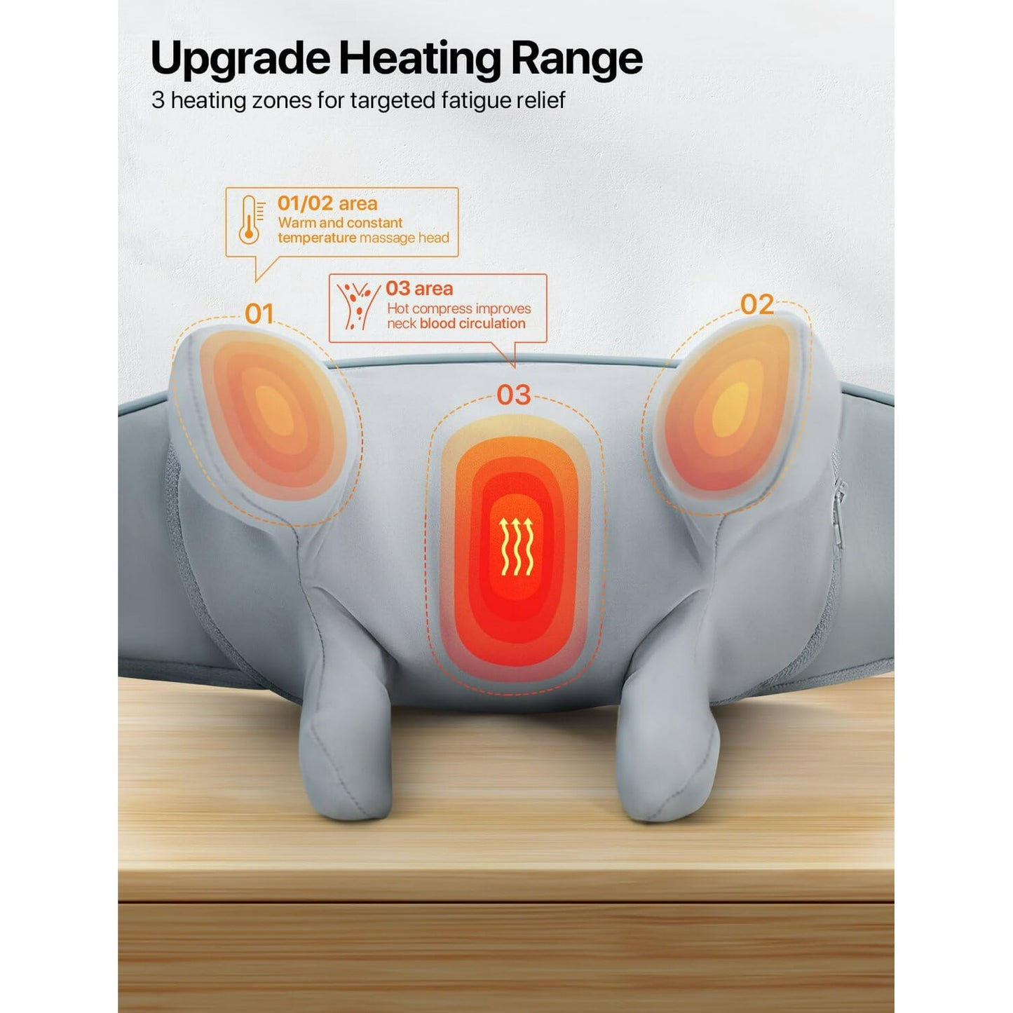 Acortix™Neck Massager with Heat