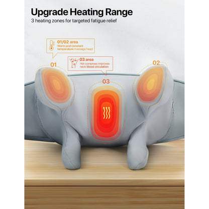 Acortix™Neck Massager with Heat
