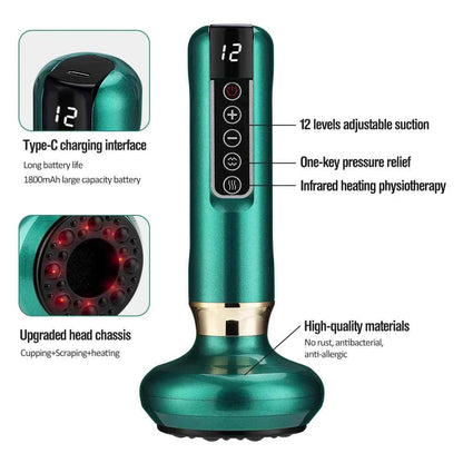 Acortix™Infrared Vacuum Suction GuaSha for Anti-Cellulite & Body Slimming
